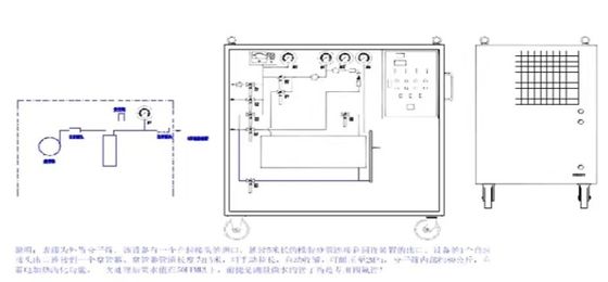 SF6 Gas Purification System, 4x Regenerable Molecular Sieves, External Moisture Filtration KS3000-GL-4-PG